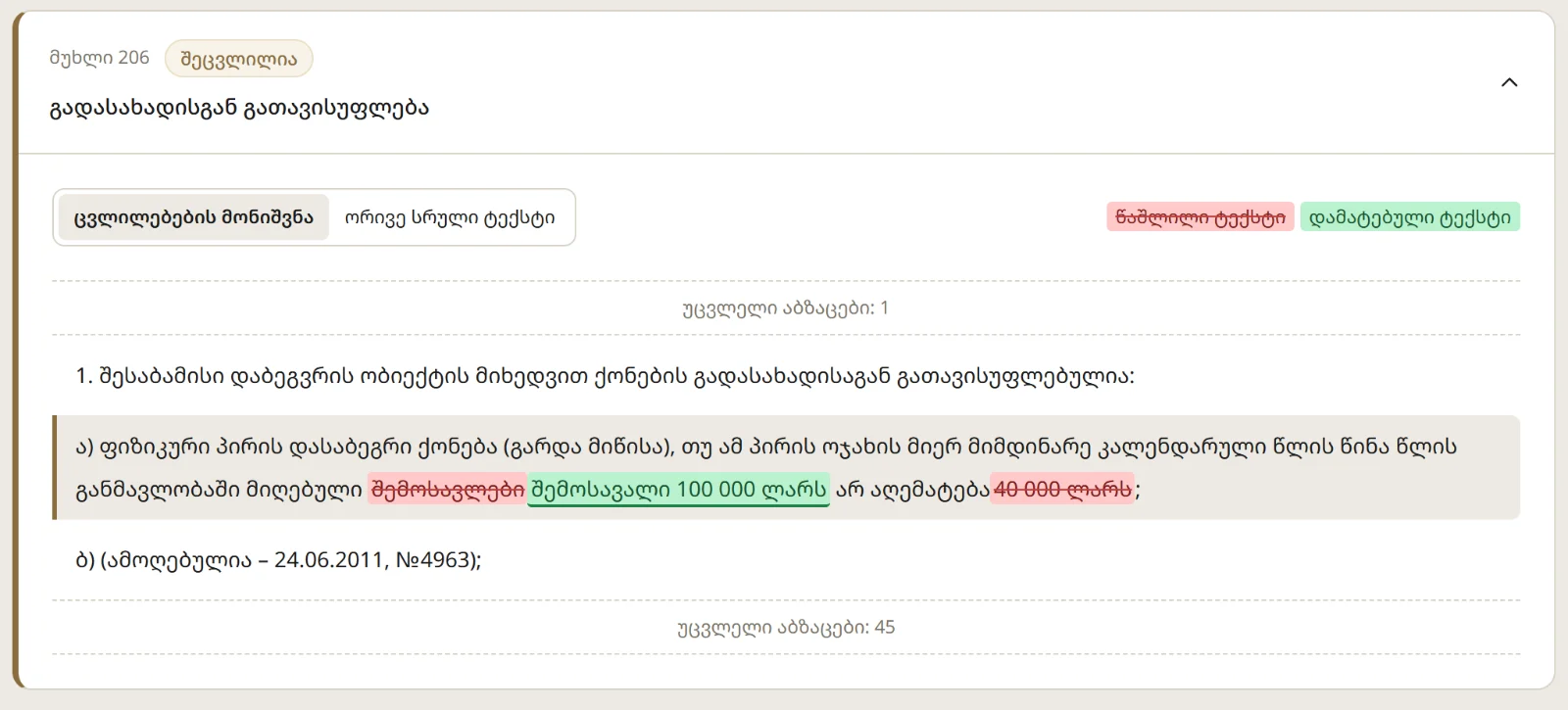 A comparison of two editions of Article 206 of the Tax Code of Georgia: the income threshold for the property-tax exemption rose from 40,000 to 100,000 GEL, with removed and added text highlighted.